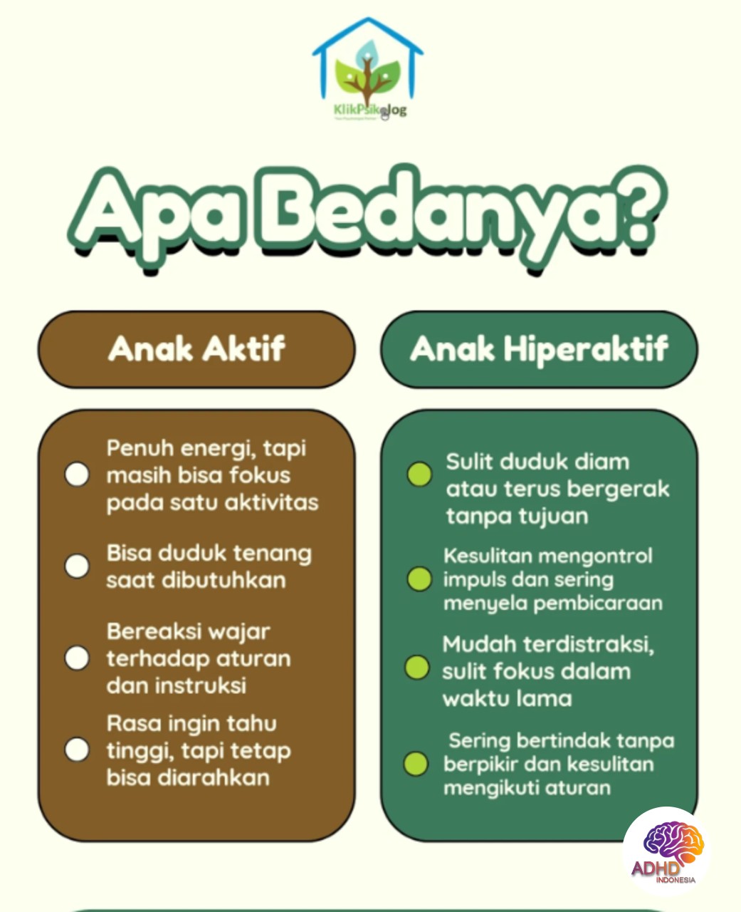 Perbedaan Anak Aktif dan ADHD yang Perlu Dipahami di Kabupaten Ogan Komering Ulu Timur